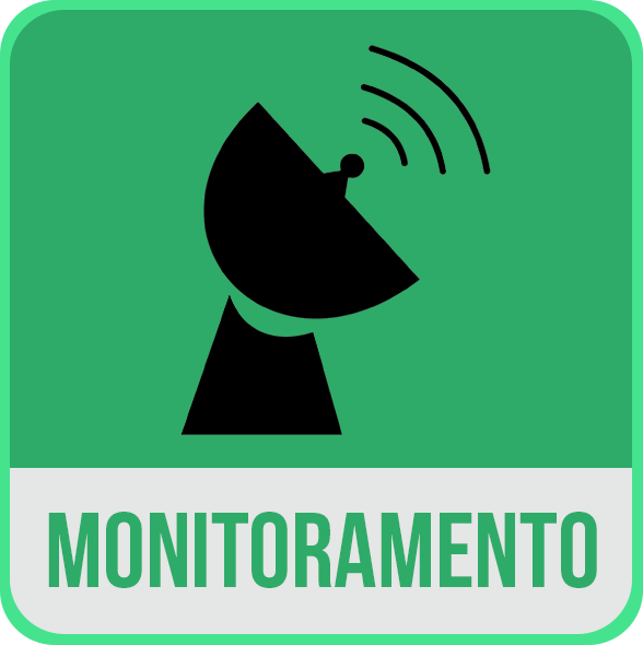 monitoramento